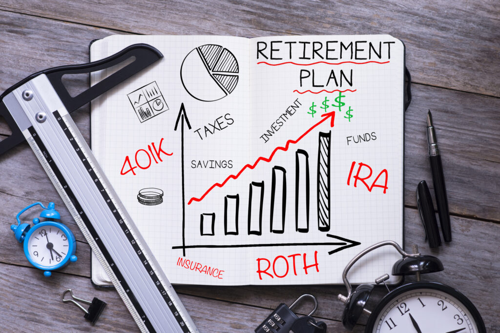 Back to the Basics of Retirement Accounts Horizon Compass Retirement and Wealth